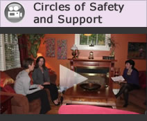 Circles of Safety and Support Video